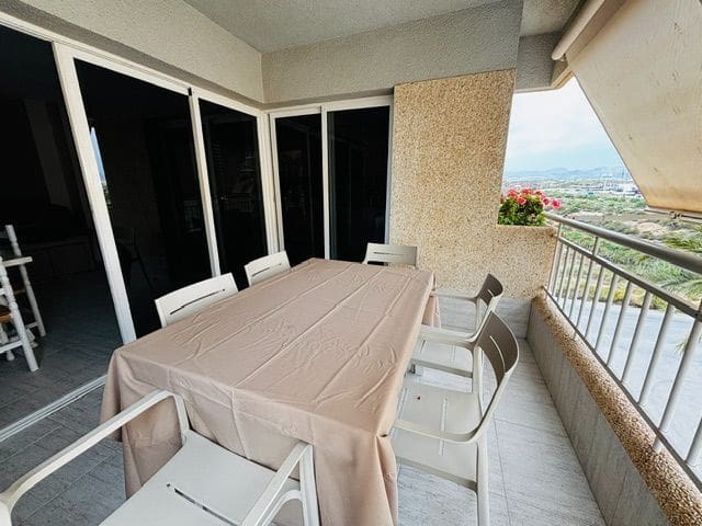 2 bedroom Apartment for rent in Aguilas - € 2,500 (Ref: 9859103)