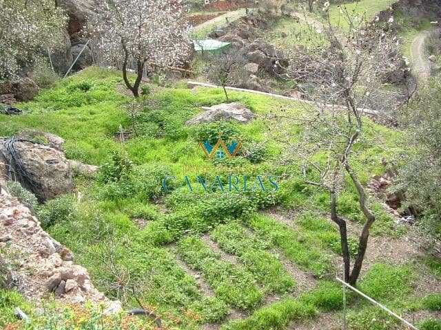 4 sovrum Hus till salu i San Bartolomé de Tirajana - 295 000 € (Ref: 9547587)