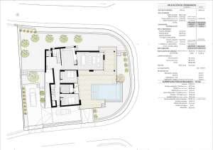 3 bedroom Villa for sale in Teulada - € 2,250,000 (Ref: 8580792)