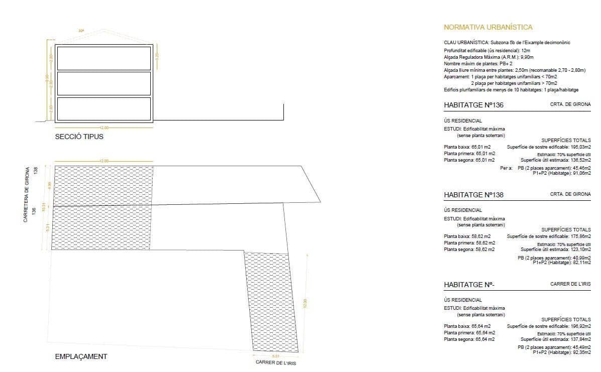 Grunde uden byggetilladelser til salg i Sant Feliu de Guixols - € 450.000 (Ref: 6017718)