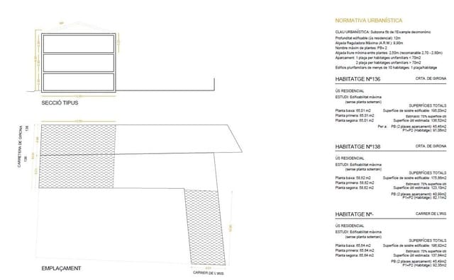 Grunde uden byggetilladelser til salg i Sant Feliu de Guíxols - € 450.000 (Ref: 6017718)