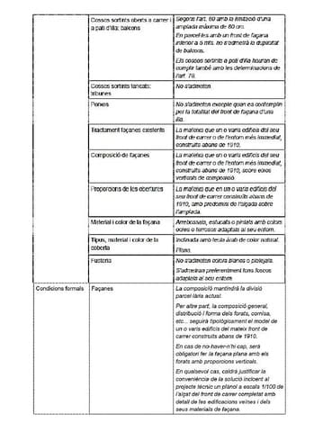 Grunde uden byggetilladelser til salg i Sant Feliu de Guíxols - € 450.000 (Ref: 6017718)