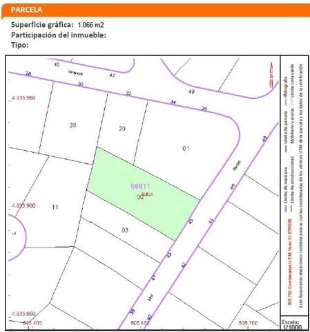 Terreno/Finca Rústica en Calonge i Sant Antoni en venta - 195.000 € (Ref: 9947448)