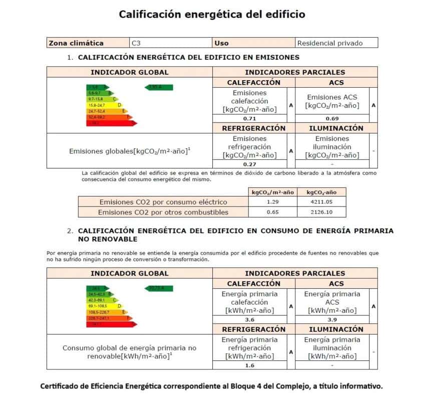 2 soverom Leilighet til salgs i Mijas med svømmebasseng - € 325 000 (Ref: 9917364)