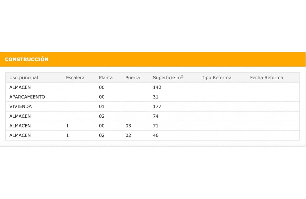 4 soveværelse Erhverv til salg i San Vicente / Sant Vicent del Raspeig med garage - € 470.000 (Ref: 9165127)