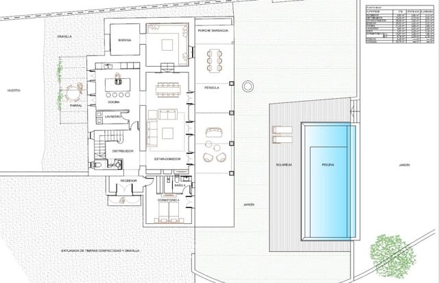 Ubebygd land til salgs i Costitx - € 650 000 (Ref: 7101184)