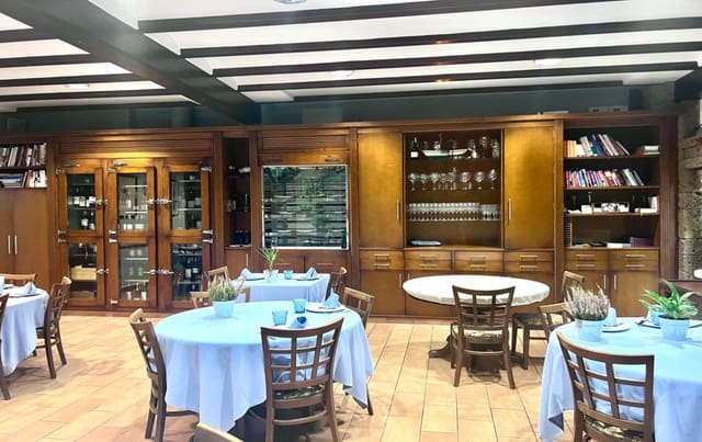 Commercial for sale in Benissa - € 255,000 (Ref: 8637686)