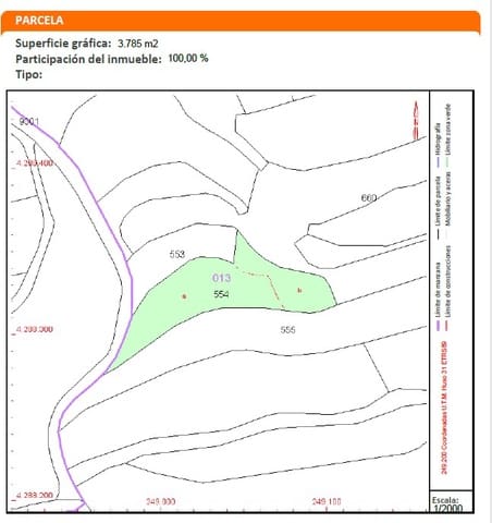 Byggegrund til salg i Teulada Pueblo, Teulada-Moraira - € 400.000 (Ref: 9547137)