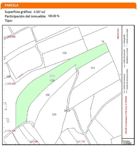 Tomt till salu i Benissa - 196 000 € (Ref: 9547139)