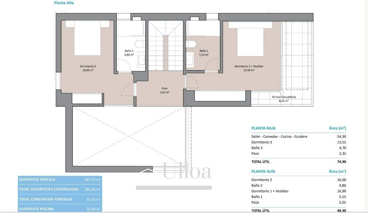 3 bedroom Villa for sale in Finestrat with pool garage - € 1,145,000 (Ref: 8472617)