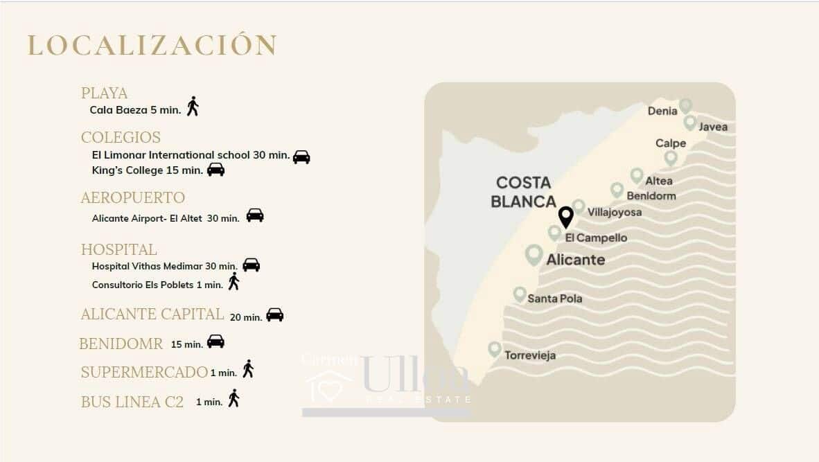 4 Zimmer Villa zu verkaufen in El Campello mit Pool Garage - 865.000 € (Ref: 9509224)