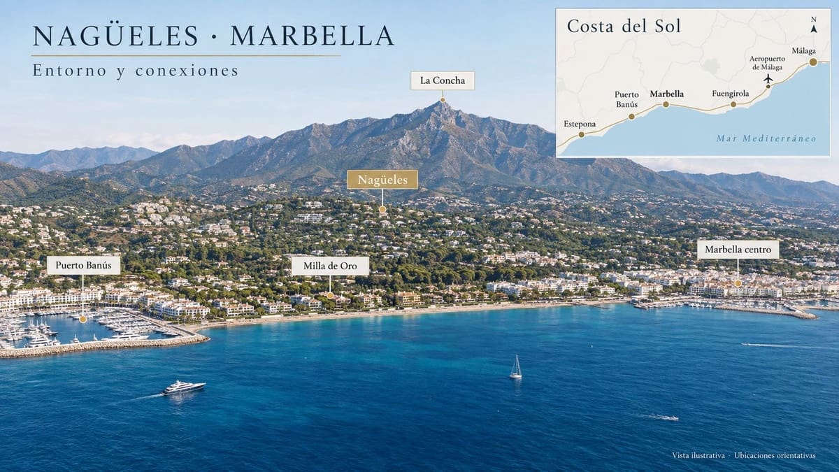 5 bedroom Villa for sale in Marbella with pool garage - € 4,600,000 (Ref: 10057549)