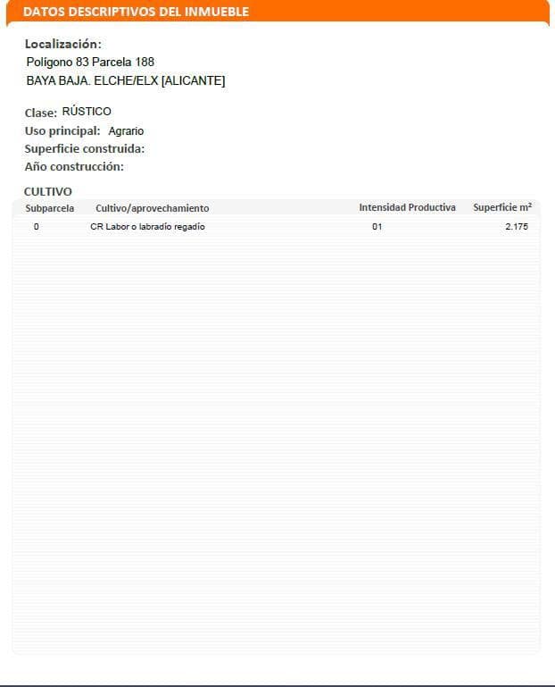 Landgrundstück zu verkaufen in Las Bayas - 50.000 € (Ref: 9388722)