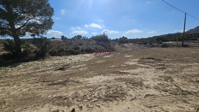 Grunde uden byggetilladelser til salg i La Alcoraya, Alicante by - € 27.500 (Ref: 8986184)