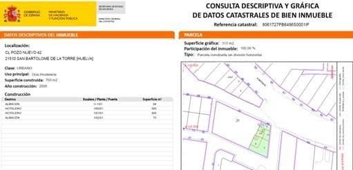 12 soveværelse Guesthouse/B & B til salg i San Bartolome de la Torre - € 800.000 (Ref: 7808088)