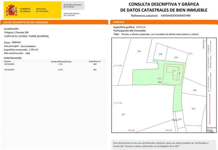 21 soveværelse Hotel til salg i Turre - € 5.950.000 (Ref: 9812246)