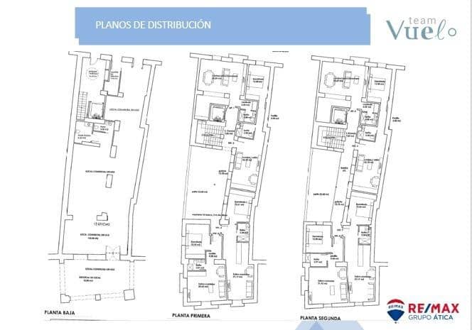 Lejlighed til salg i El Puerto de Santa Maria med swimmingpool - € 2.000.000 (Ref: 8576595)