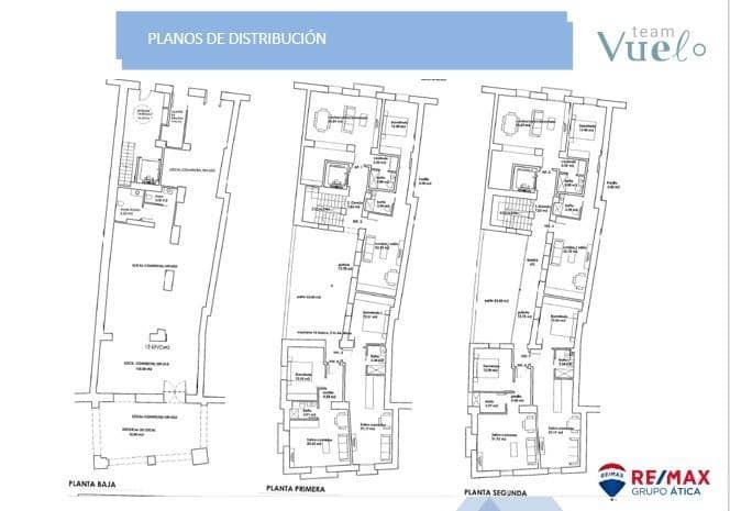 Lejlighed til salg i El Puerto de Santa Maria med swimmingpool - € 2.000.000 (Ref: 8576595)