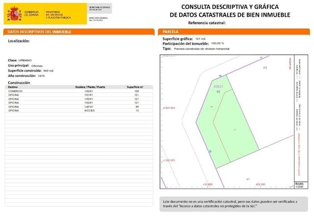 11 sypialnia Biuro na sprzedaż w Santa Coloma de Gramenet - 1 100 000 € (Ref: 9270207)