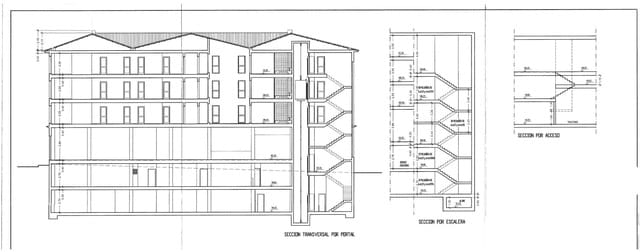 Comercial para arrendar em Las Palmas de Gran Canaria - 7 000 € (Ref: 9398462)