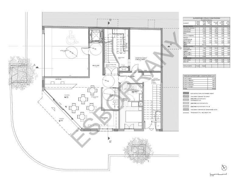 Building Plot for sale in Sant Adria de Besos - € 1,300,000 (Ref: 9419670)