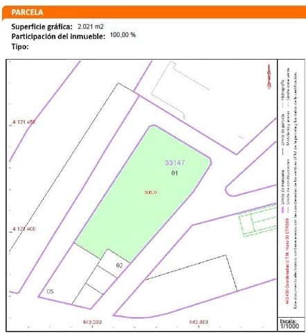 Building Plot for sale in Peligros - € 1,072,000 (Ref: 9675053)