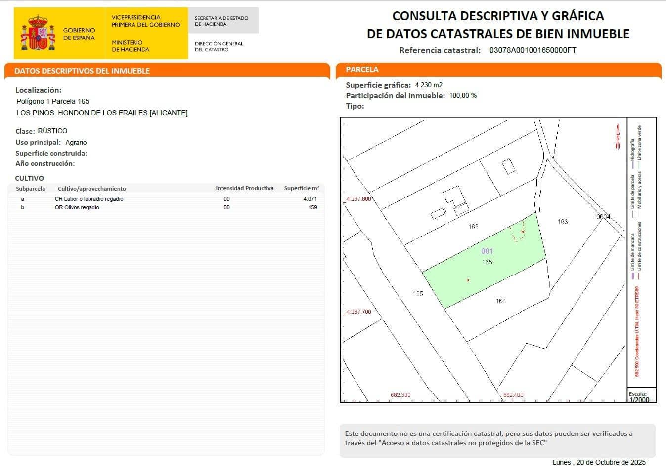 3 soveværelse Finca/Landehus til salg i Hondon de los Frailes - € 135.000 (Ref: 9848016)