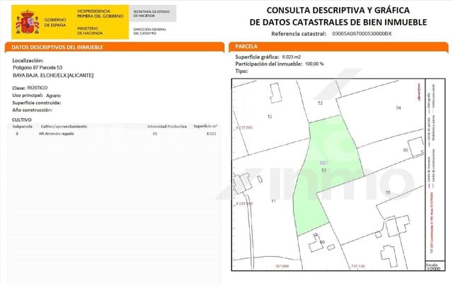Grunde uden byggetilladelser til salg i Las Bayas, Elche / Elx - € 65.000 (Ref: 9848020)