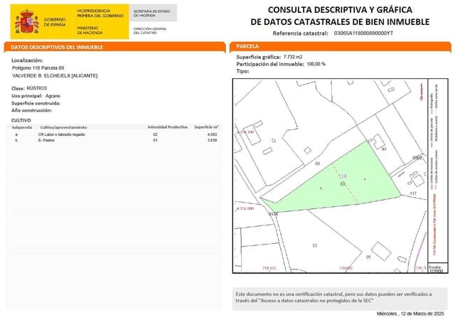 Grunde uden byggetilladelser til salg i Valverde, Elche / Elx - € 55.000 (Ref: 9848022)