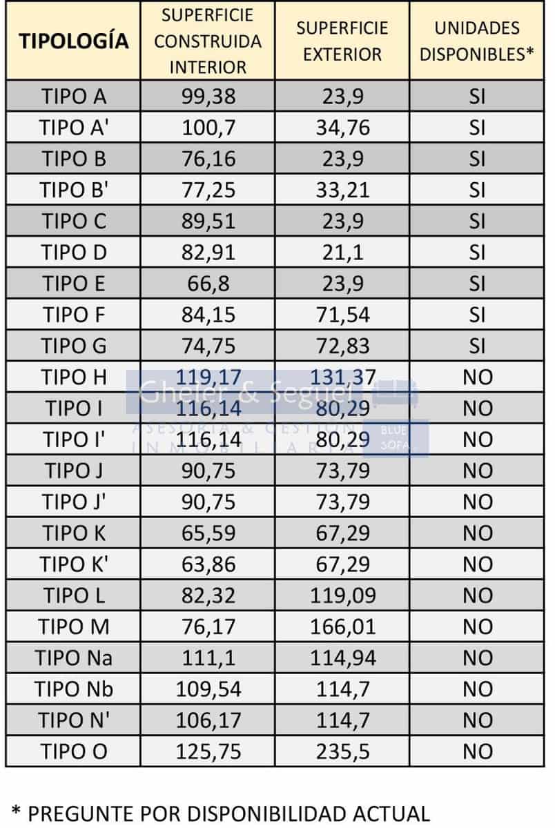 3 bedroom Apartment for sale in Moncofa with pool - € 298,000 (Ref: 9522766)