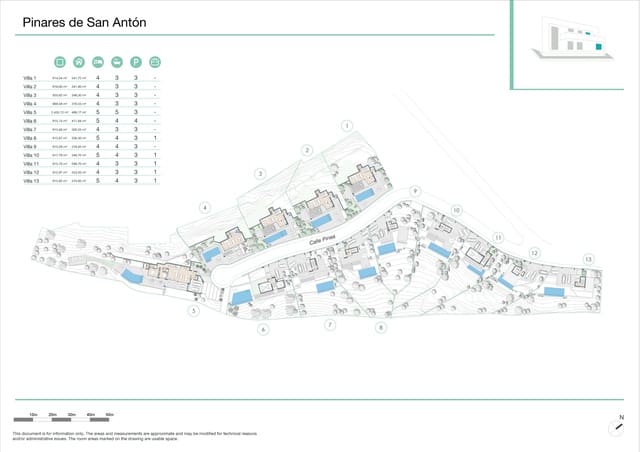 4 sypialnia Willa na sprzedaż w Pinares de San Antón, Miasto Málaga z basenem garażem - 2 700 000 € (Ref: 9504160)