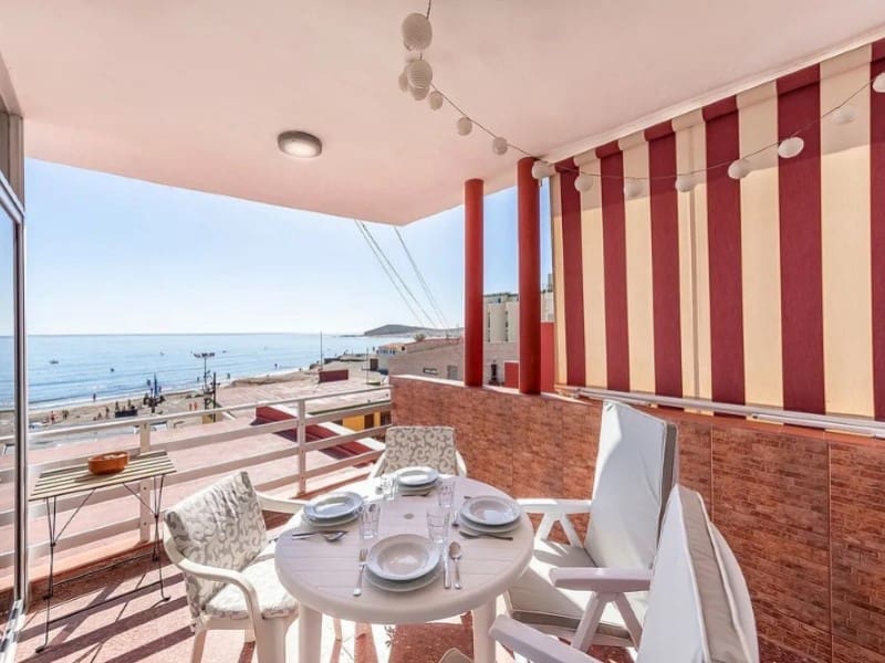 2 bedroom Apartment for rent in El Medano with garage - € 3,500 (Ref: 9990422)