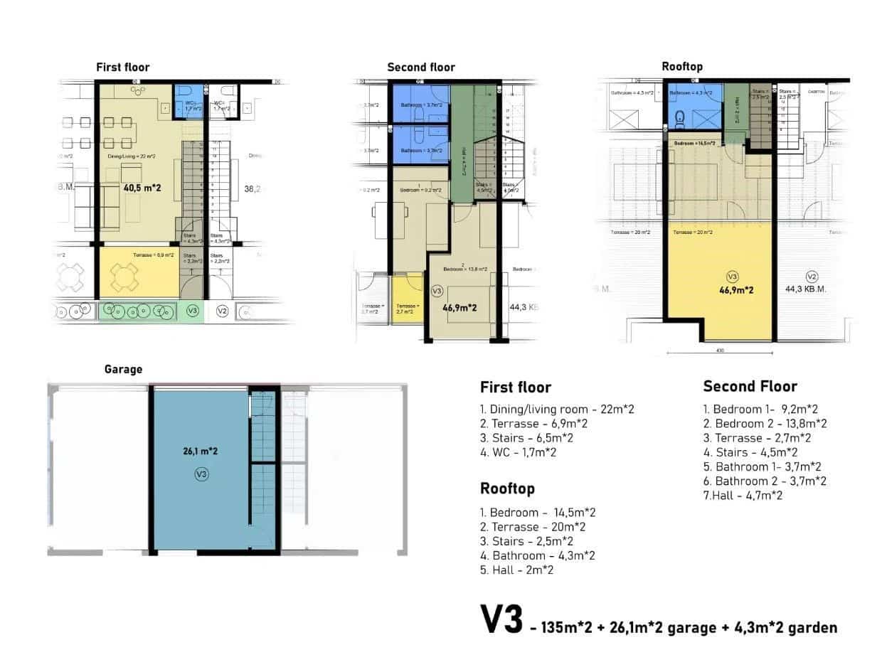2 soveværelse Villa til salg i Guia de Isora med garage - € 529.000 (Ref: 9077740)