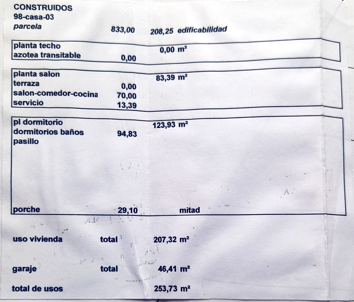 3 sypialnia Willa na sprzedaż w Alhaurin el Grande - 769 000 € (Ref: 9309234)