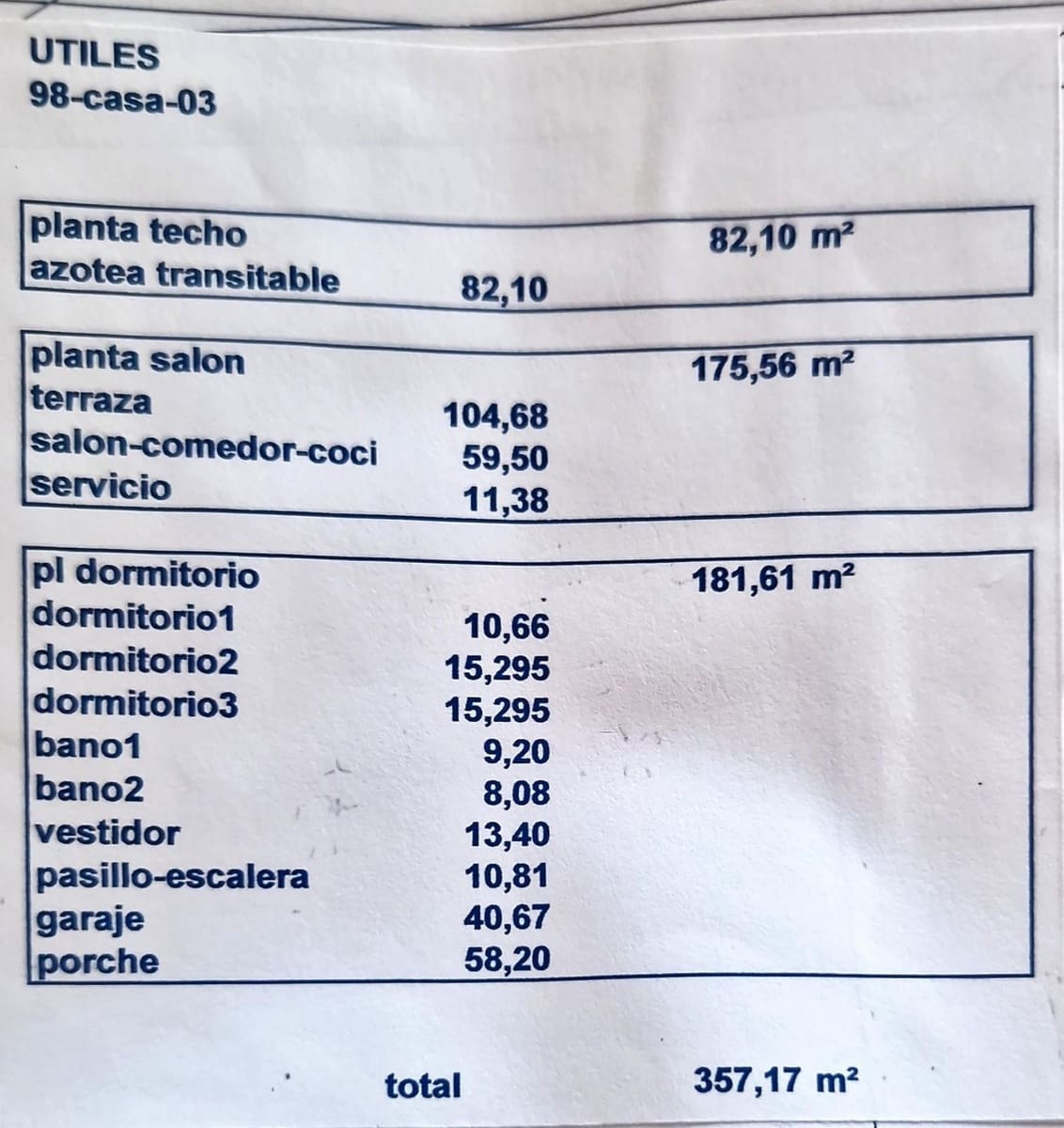 3 sypialnia Willa na sprzedaż w Alhaurin el Grande - 769 000 € (Ref: 9309234)