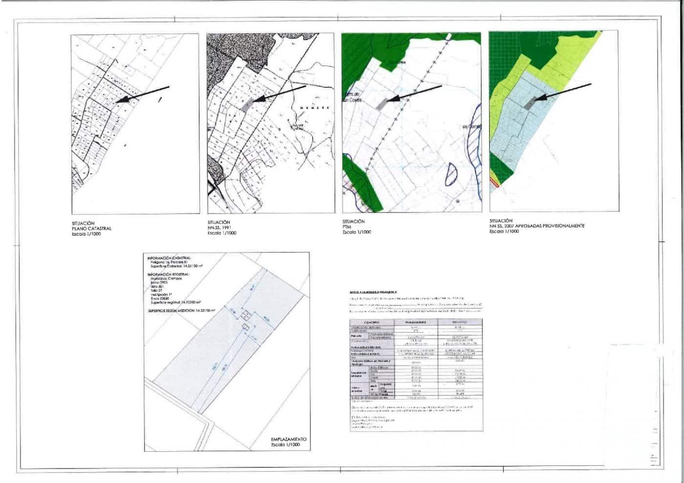 Grunde uden byggetilladelser til salg i Campos - € 345.000 (Ref: 7168248)