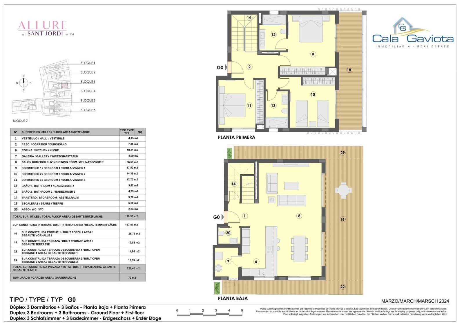 3 soveværelse Penthouse til salg i Colonia de Sant Jordi - € 825.000 (Ref: 8466343)