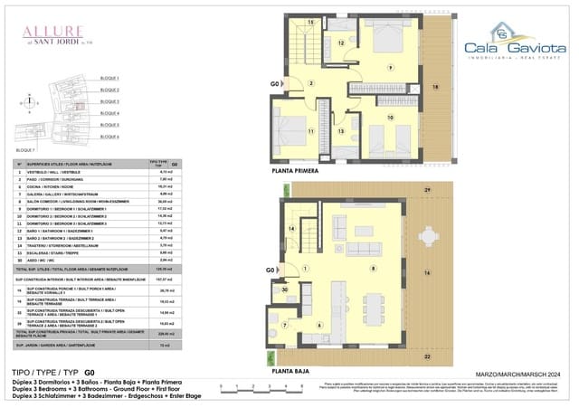 3 soveværelse Penthouse til salg i Colonia de Sant Jordi, Ses Salines - € 825.000 (Ref: 8466343)