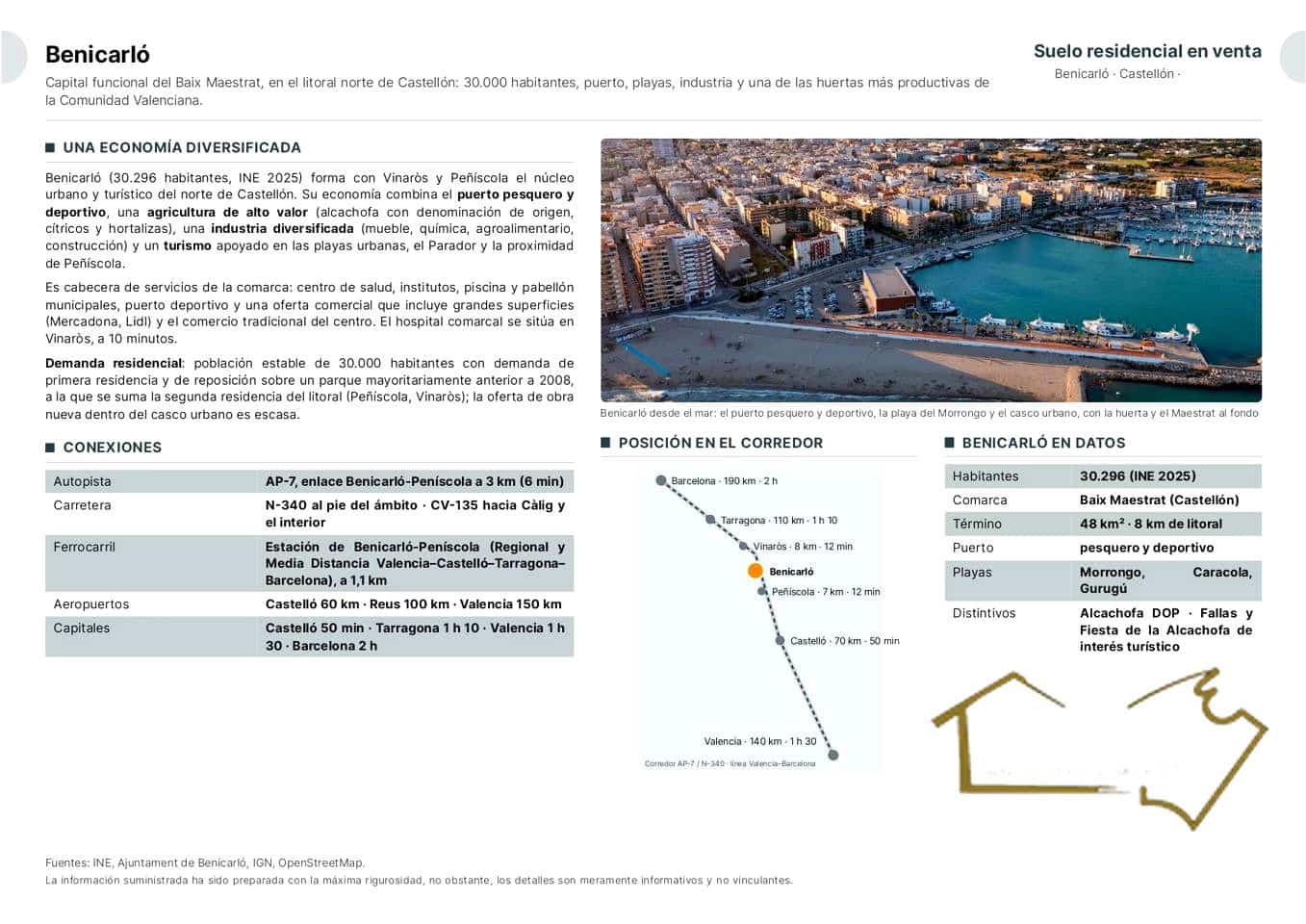 Undeveloped Land for sale in Benicarlo - € 4,500,000 (Ref: 10185348)