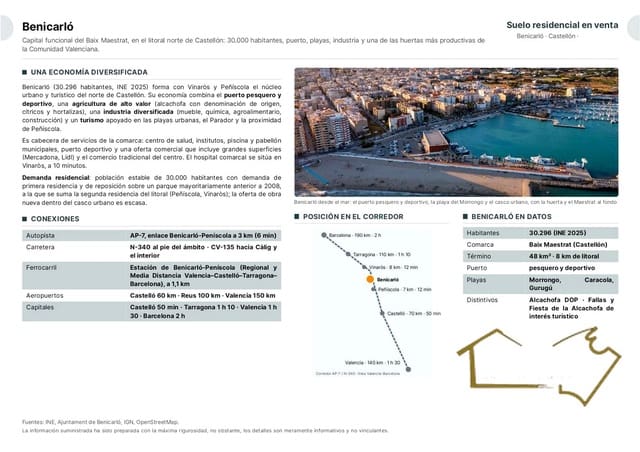 Undeveloped Land for sale in Benicarló - € 4,500,000 (Ref: 10185348)