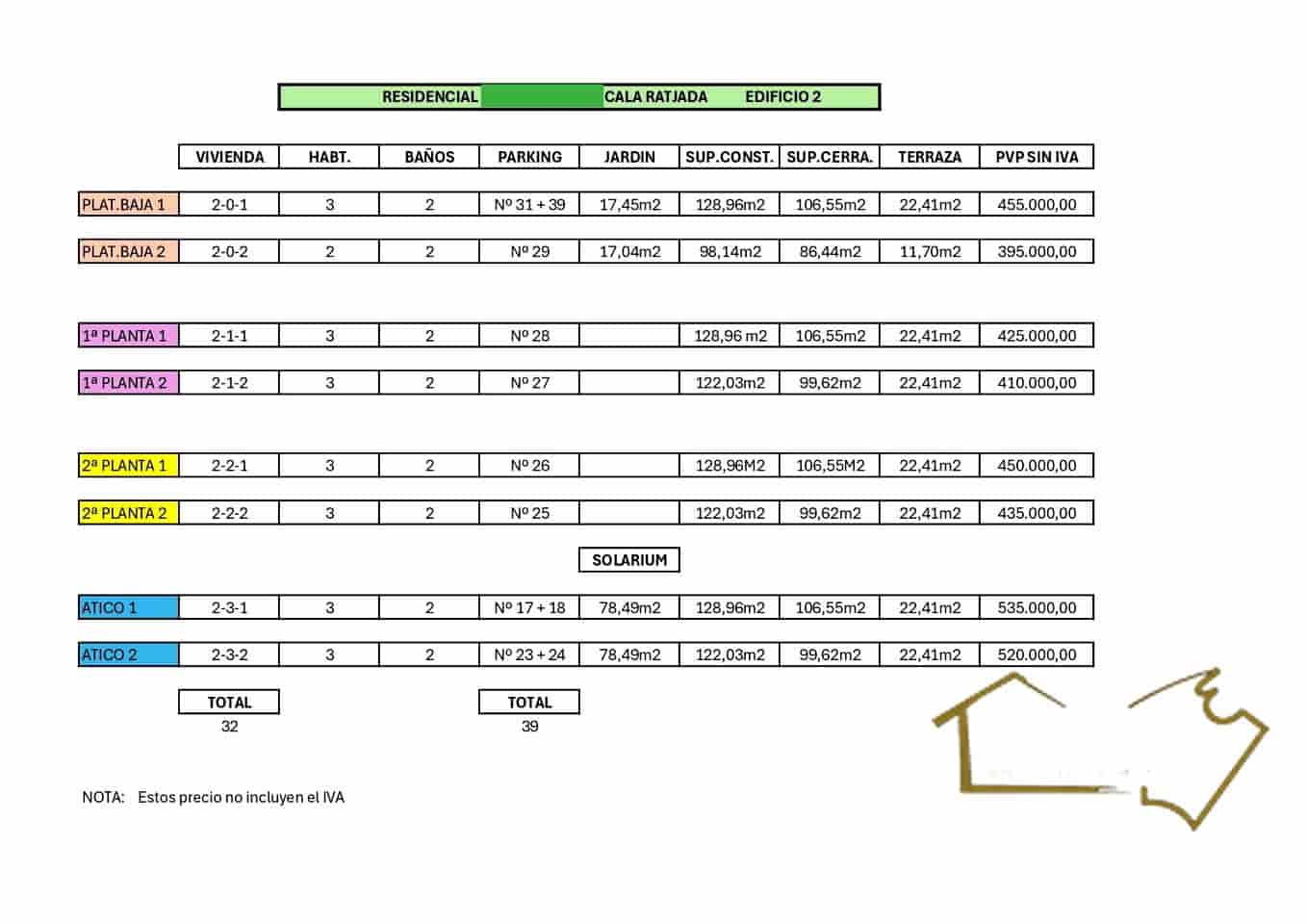 2 soverom Leilighet til salgs i Cala Ratjada med svømmebasseng garasje - € 380 000 (Ref: 8822781)