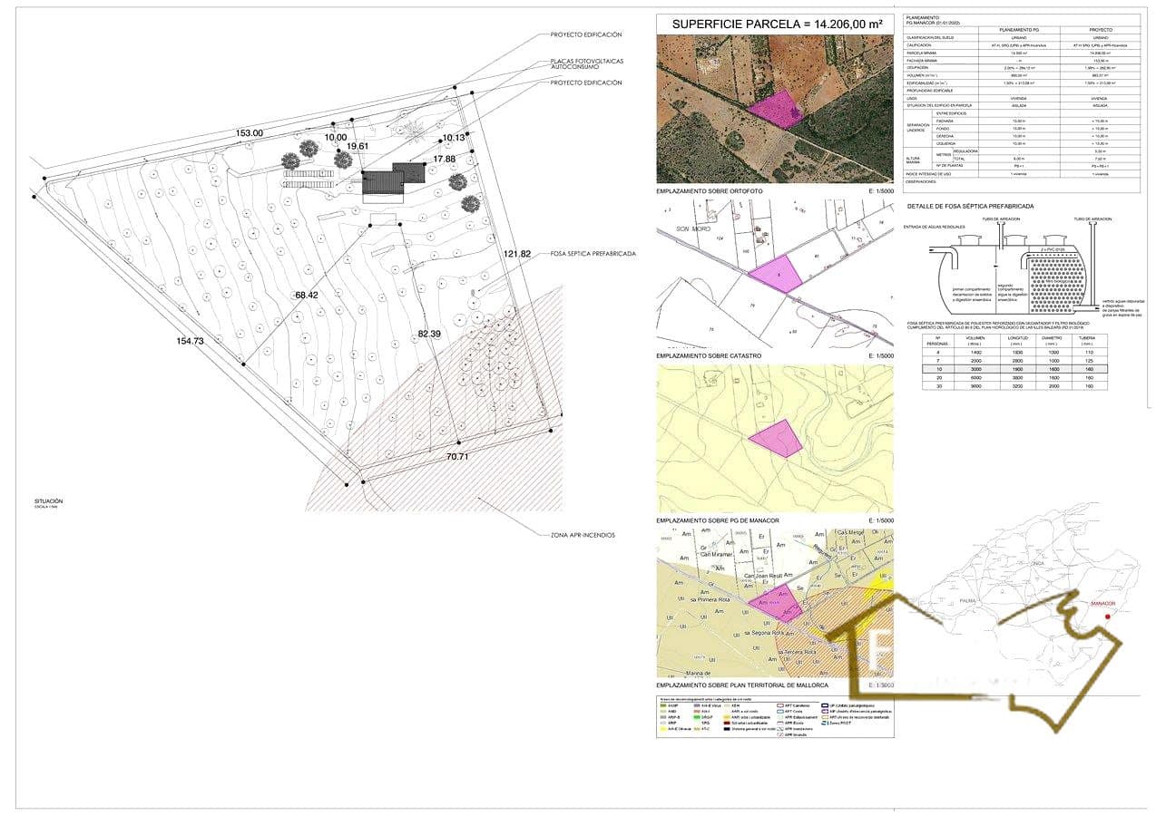 Undeveloped Land for sale in Cala Mandia - € 350,000 (Ref: 8924712)