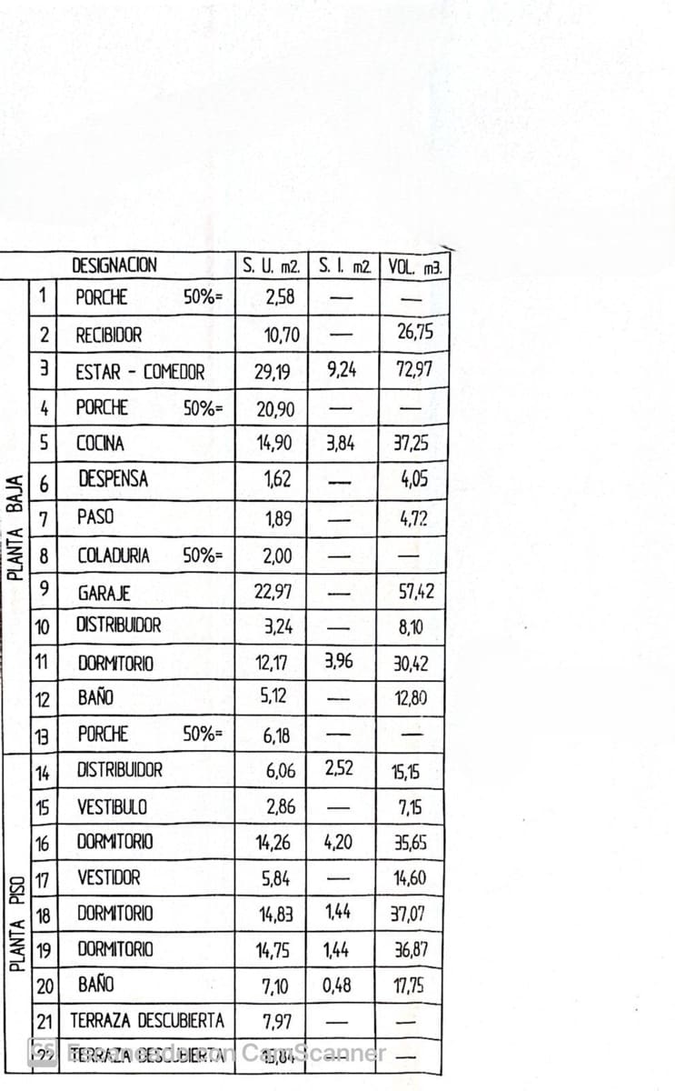 4 Zimmer Villa zu verkaufen in Sa Cabaneta / La Cabaneta mit Pool Garage - 1.295.000 € (Ref: 9104585)