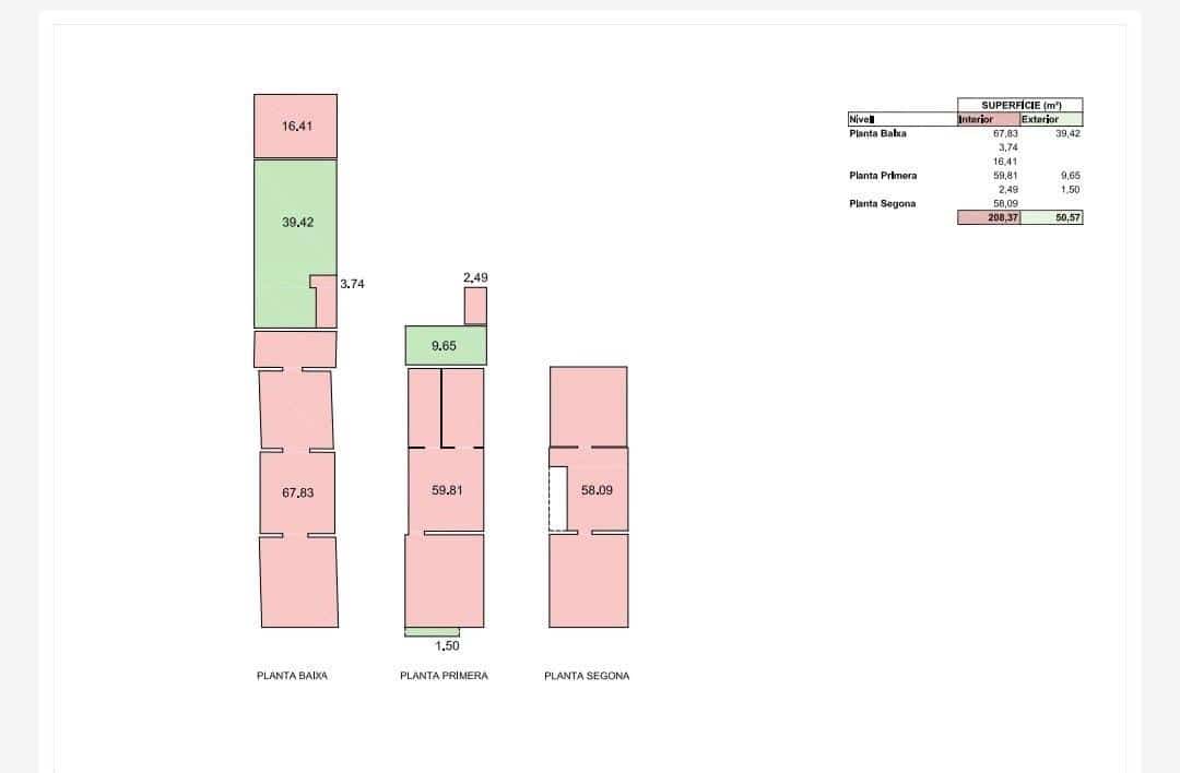 3 slaapkamer Huis te koop in Inca - € 475.000 (Ref: 9644979)