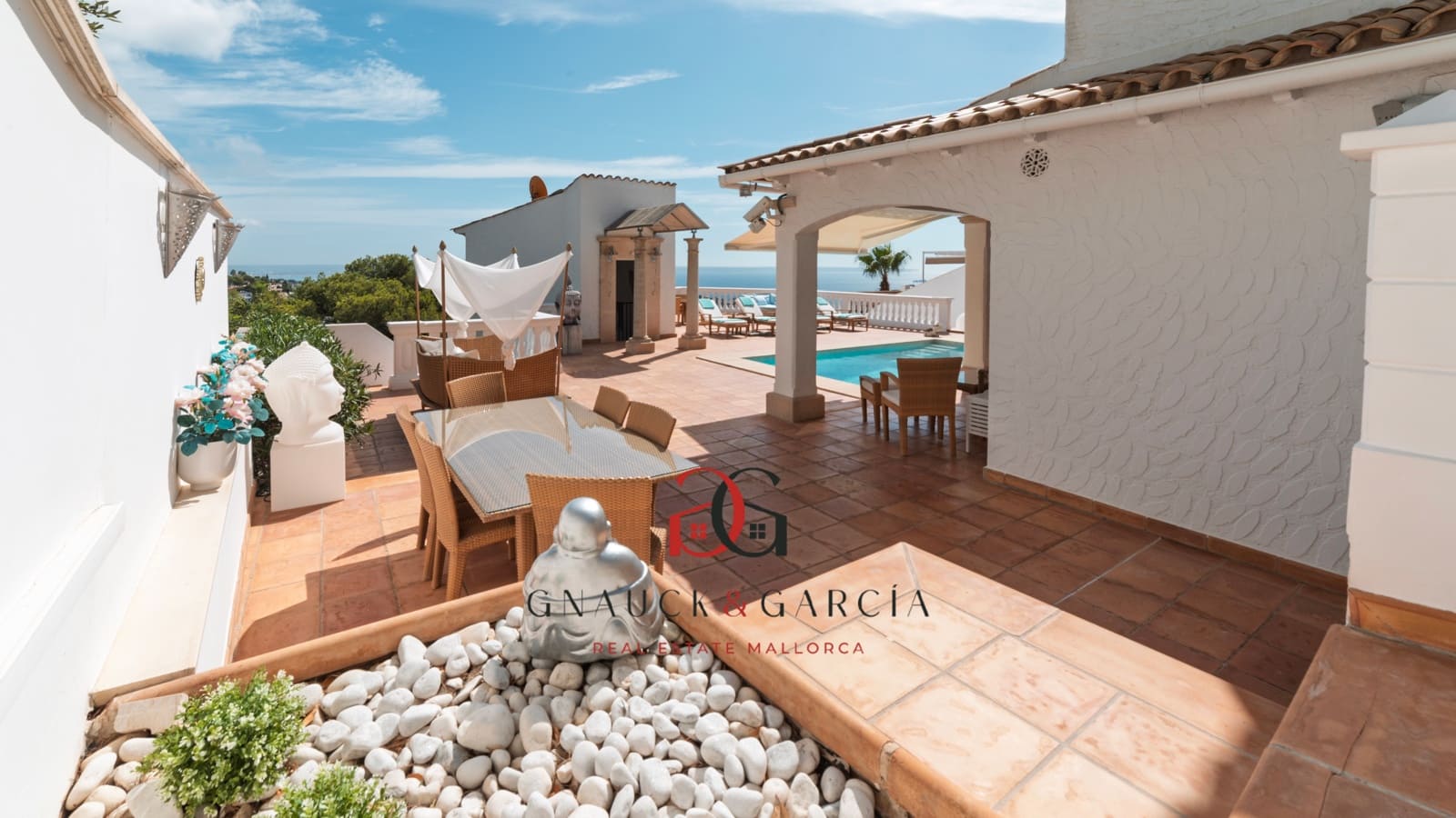 5 soverom Villa til salgs i Costa d'en Blanes med svømmebasseng garasje - € 4 250 000 (Ref: 9378436)