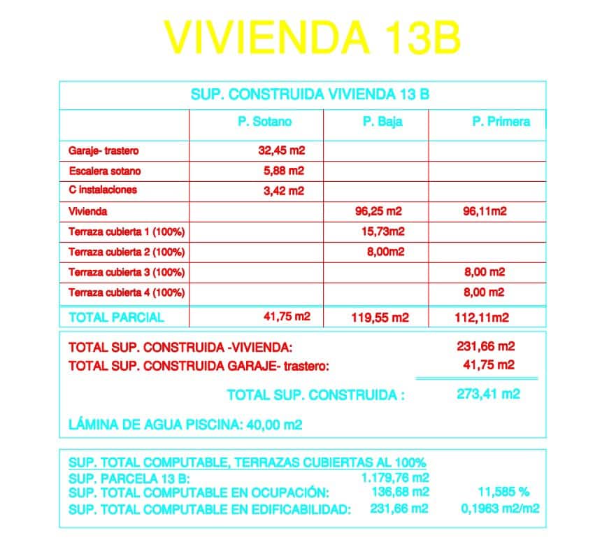 3 sypialnia Willa na sprzedaż w Calpe / Calp z basenem garażem - 1 099 000 € (Ref: 9231761)