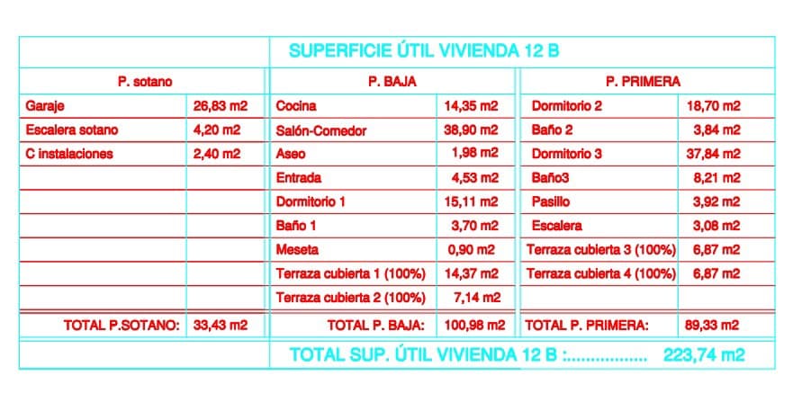 3 sypialnia Willa na sprzedaż w Calpe / Calp z basenem garażem - 1 099 000 € (Ref: 9231761)