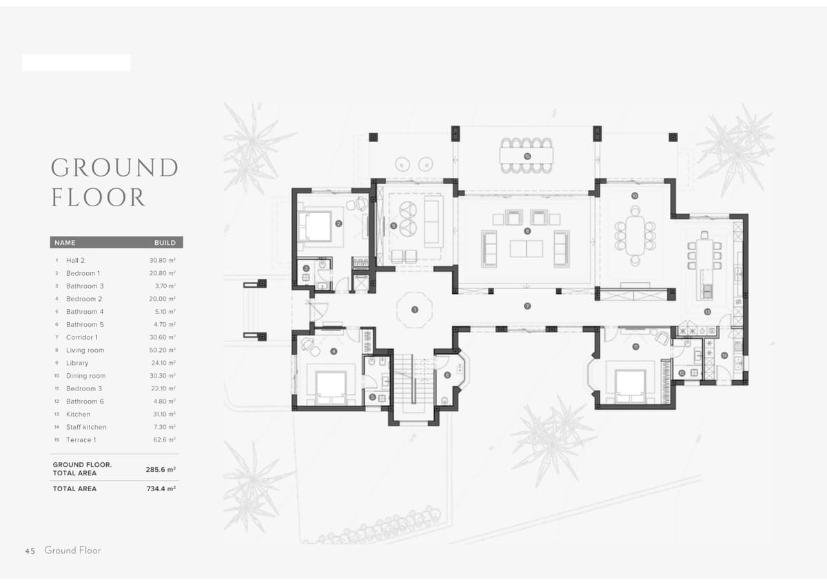 Chalet de 6 habitaciones en Marbella en venta con piscina garaje - 7.800.000 € (Ref: 7196152)