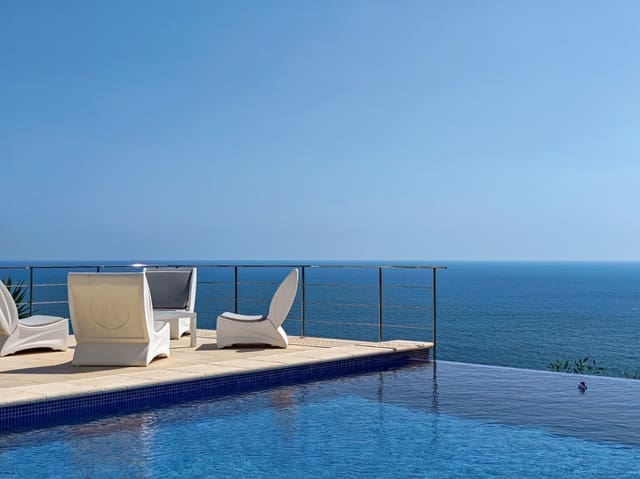 3 soveværelse Villa til salg i Las Rotas / Les Rotes, Dénia med swimmingpool garage - € 1.950.000 (Ref: 9996202)