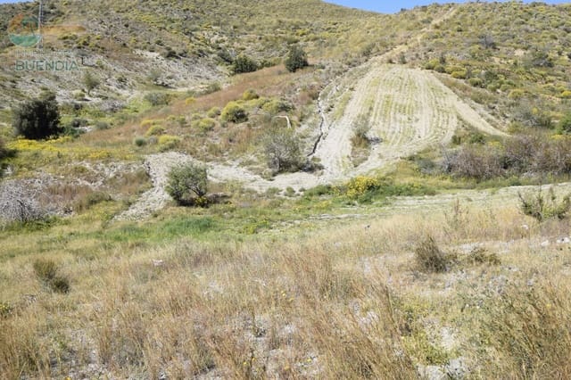 Undeveloped Land for sale in Mazarrón - € 49,990 (Ref: 7759568)